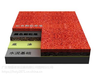 學(xué)校哪種塑膠跑道用的比較多,價格適中?